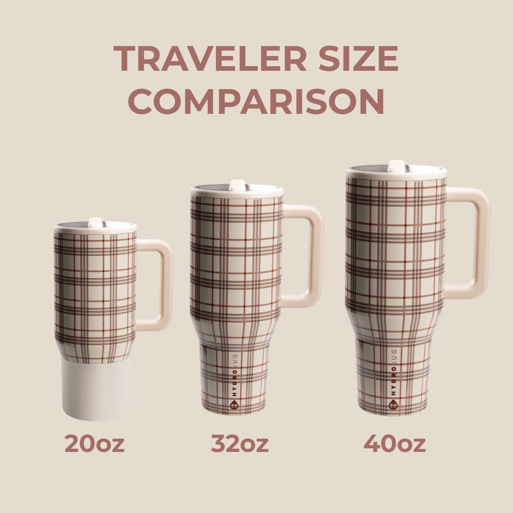 Insulated Travel Tumbler 40oz